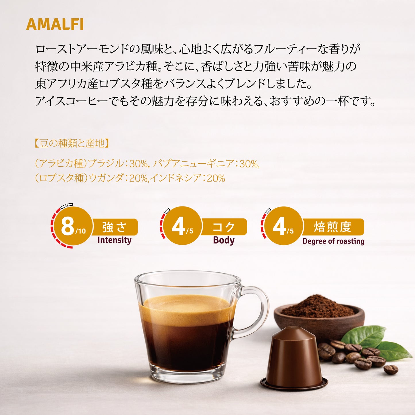 5種アソートセット(100カプセル)